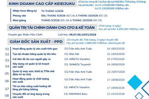 KẾ HOẠCH ĐÀO TẠO TẠI VIỆN VJCC NĂM 2026